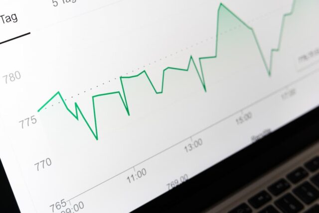 Rating of programming languages